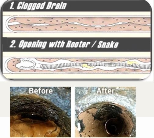 65128drain-cleaning.jpeg