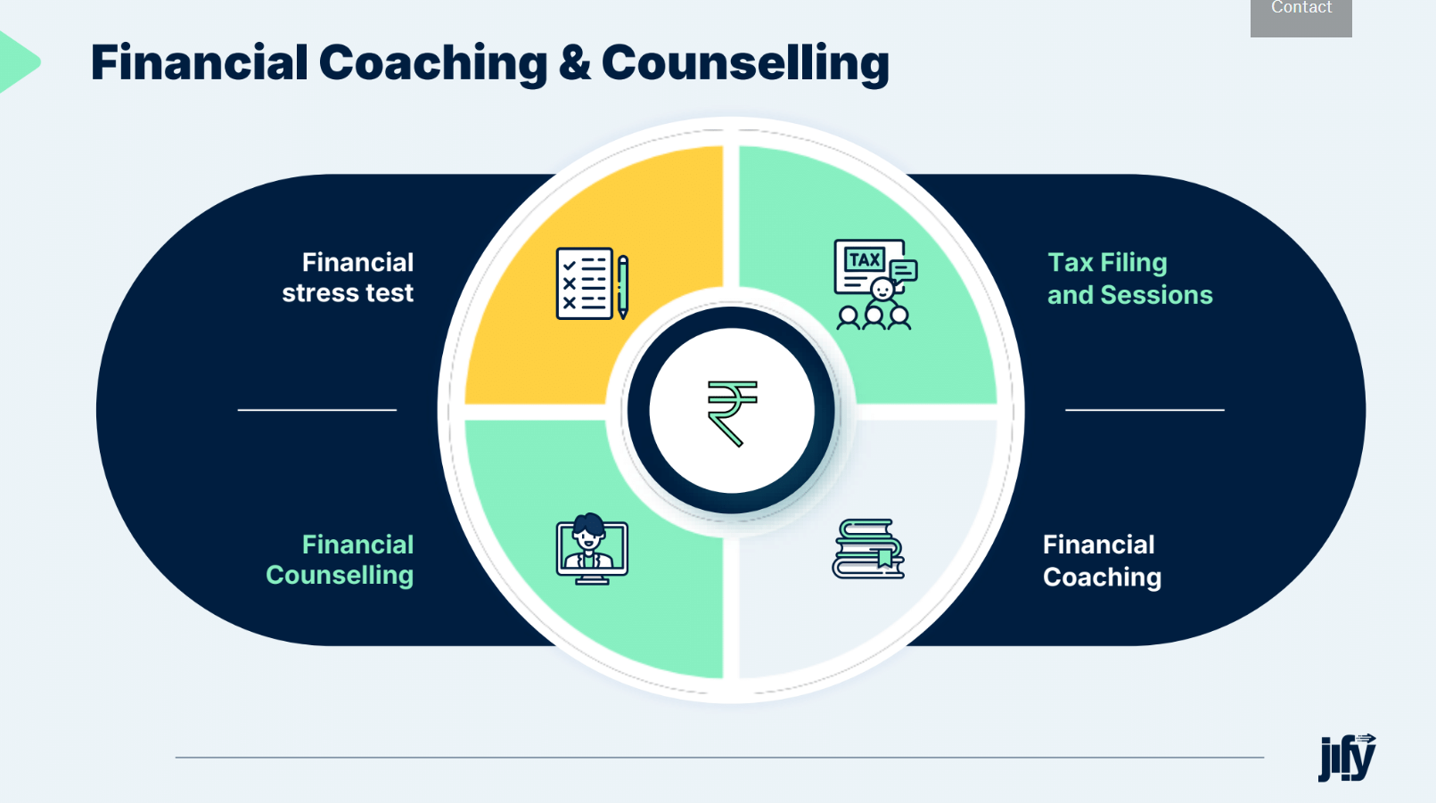 90008financial-counselling.png